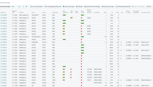 Steel 365 - Statussen op verkoopregels